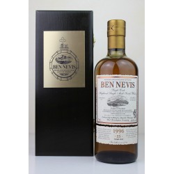 Ben Nevis 1996, 20 Jahre